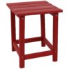 Sunnydaze All-Weather Red Outdoor Side Table Sunnydaze All-Weather Red Outdoor Side Table